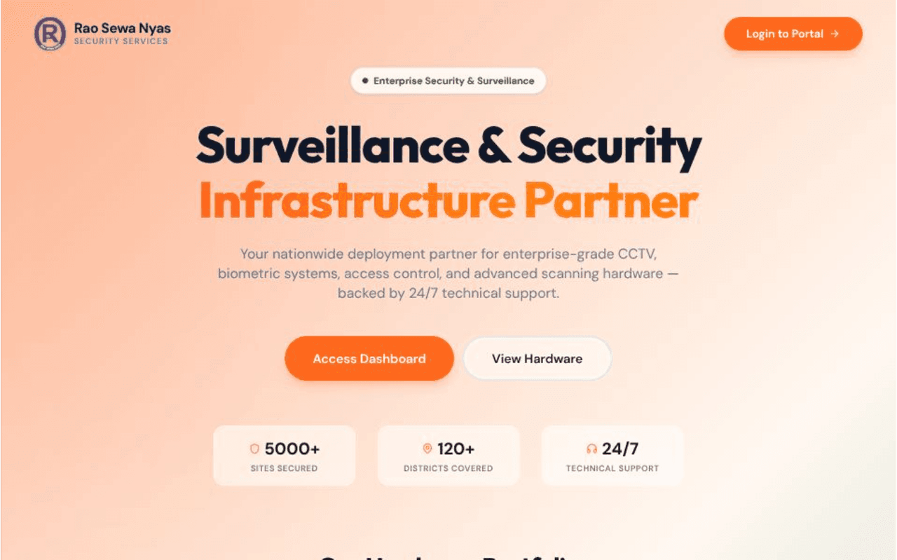 Rao Surveillance Security Solutions