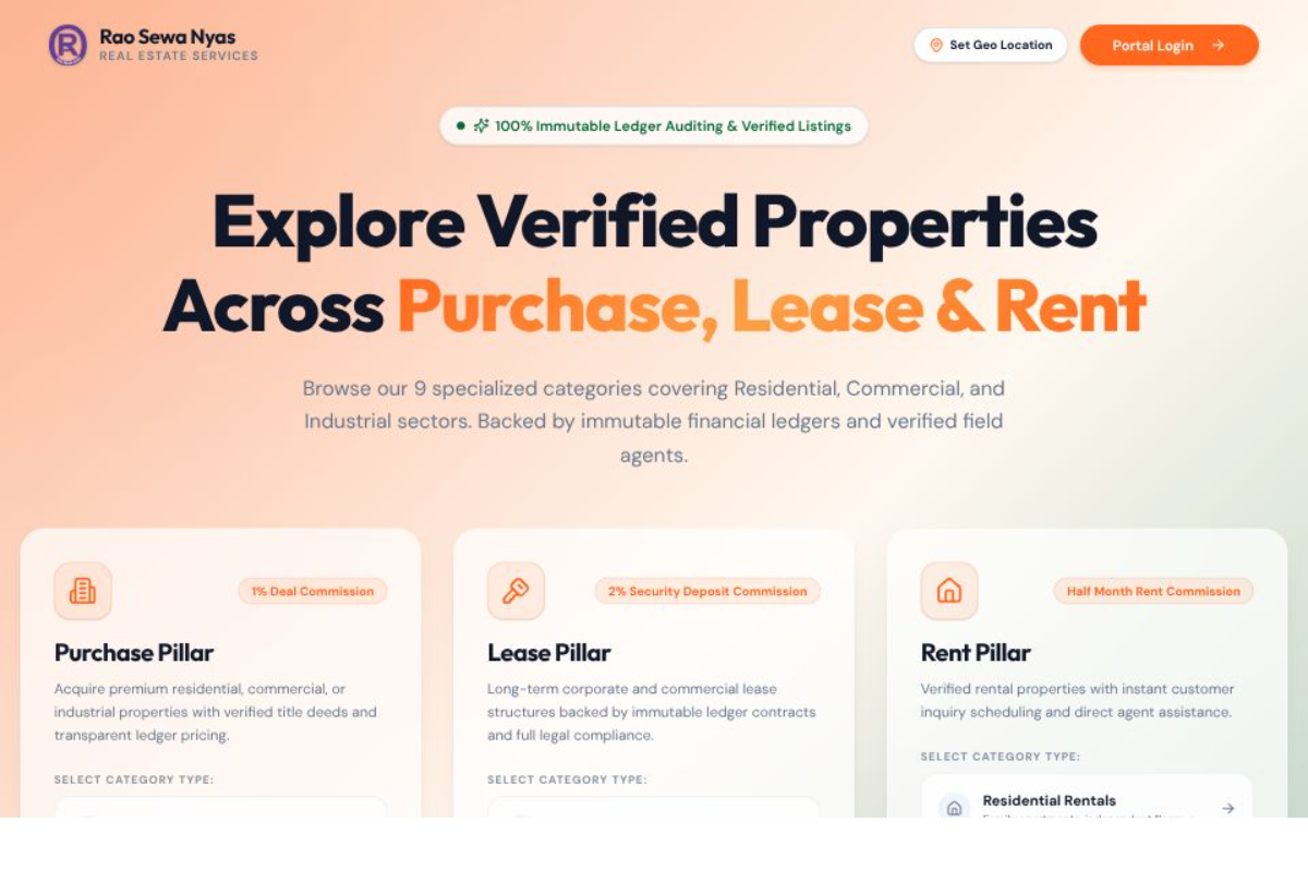 RSN Real Estate Gateway & Ledger Audit Portal